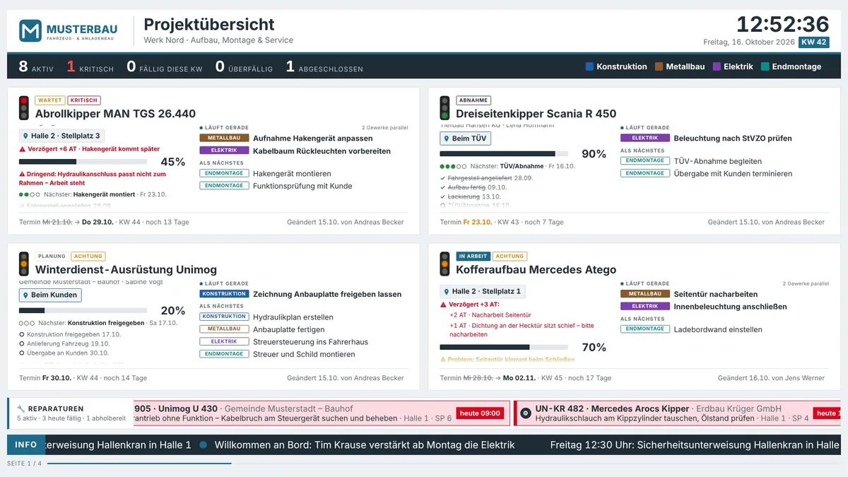 Projekttafel im Design Musterbau