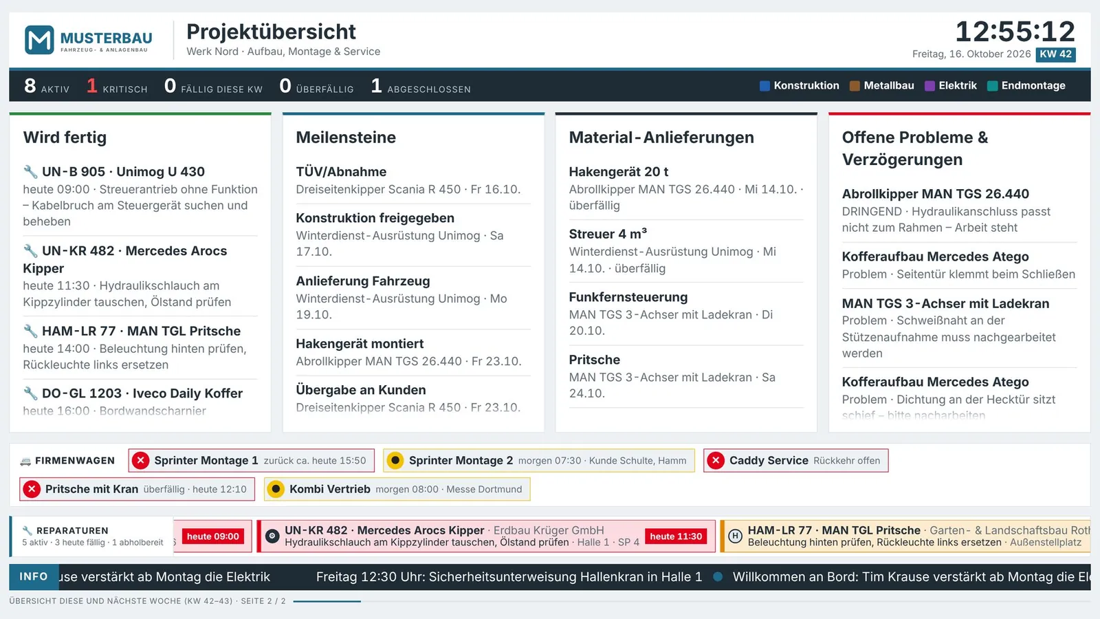Wochenübersicht – Bildschirmfoto aus der Projekttafel